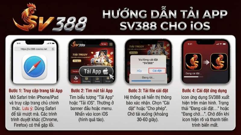 Các bước tải Ứng Dụng SV388 cho iOS chi tiết