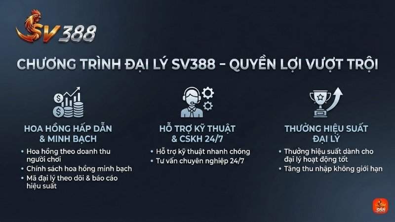 Hệ thống đãi ngộ đẳng cấp giúp đối tác Affiliate SV388 phát triển bền vững.