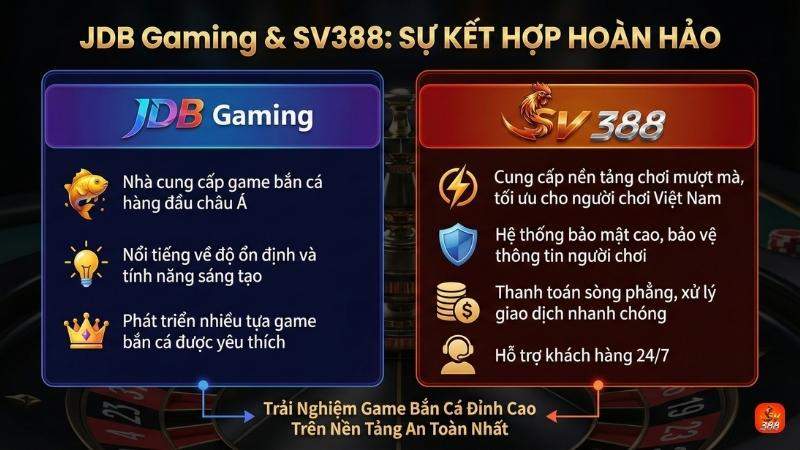 Sự kết hợp giữa JDB Gaming và SV388
