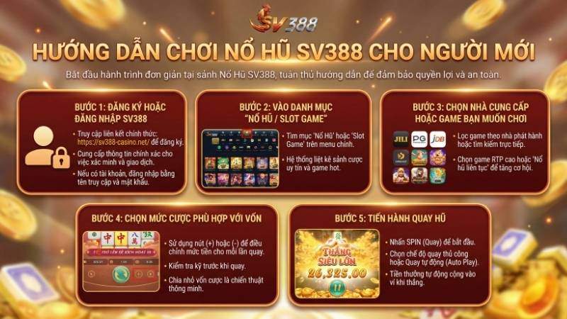 Thao tác đơn giản giúp người mới dễ dàng bắt nhịp và tham gia săn Jackpot chỉ trong vài phút.